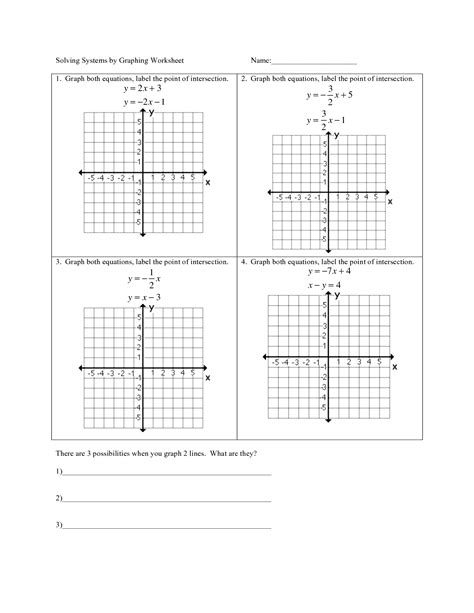 Solve A System By Graphing Worksheet