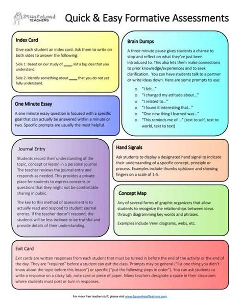 Quick And Easy Formative Assessments Updated Formative Assessment Classroom Assessment