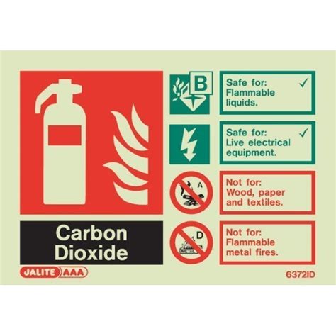 Co2 Fire Extinguisher Sign Carbon Dioxide Extinguisher Id Sign