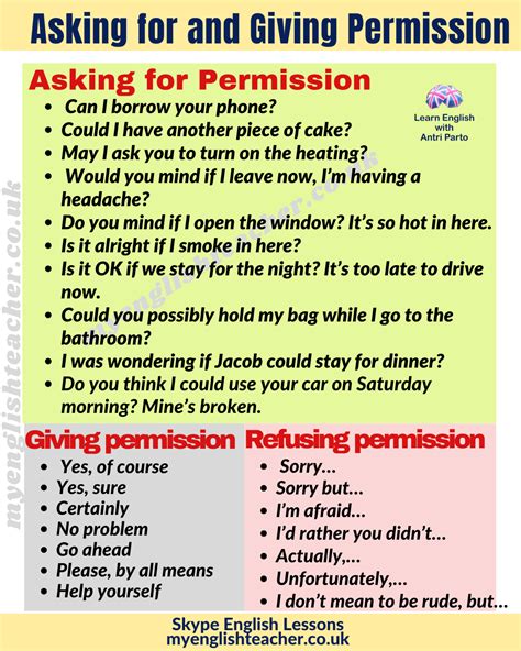 Asking For And Giving Permission My Lingua Academy