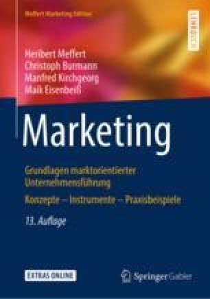 Grundlagen Des Marketing SpringerLink