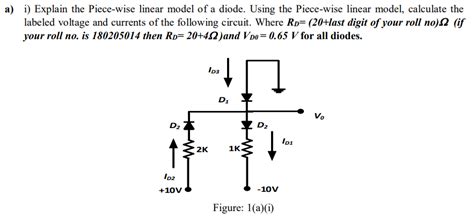 Solved A I Explain The Piece Wise Linear Model Of A Diode