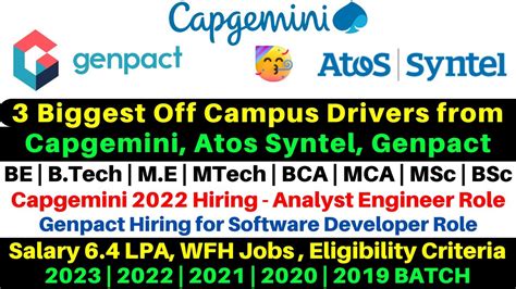 Capgemini Hiring Analyst 6 5LPA Role Atos Syntel Hiring Trainee