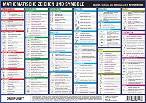 Mathematische Zeichen und Symbole: Zeichen, Symbole und Abkürzungen in der Mathematik : Schulze ...