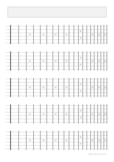 Printable Guitar Fretboard