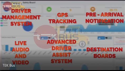 Gps Tracking System Car Truck Van Heavy Vehicle Solutions Uae