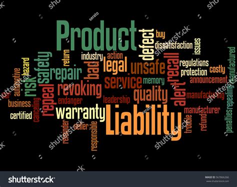 Product Liability Word Cloud Concept On Stock Illustration 567866266