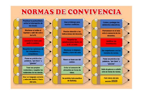 Normas De Convivencia Pdf