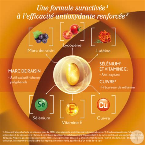 Oenobiol Sun Expert Préparateur Solaire Complément Alimentaire 30