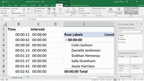 Group Times In Excel To Specific Intervals Excel Formula Youtube