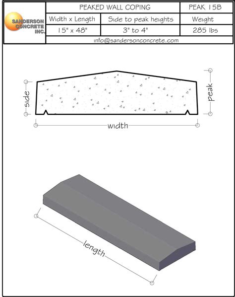 Peak 15B Precast Concrete Wall Coping Sanderson Concrete