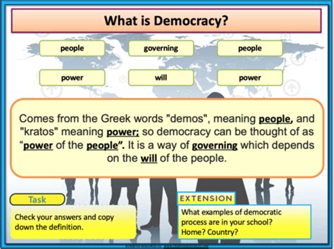 British Values Democracy Explored | Teaching Resources