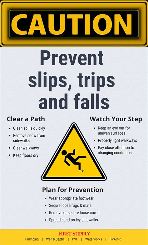 Prevent Slips Trips And Falls Infographic First Supply