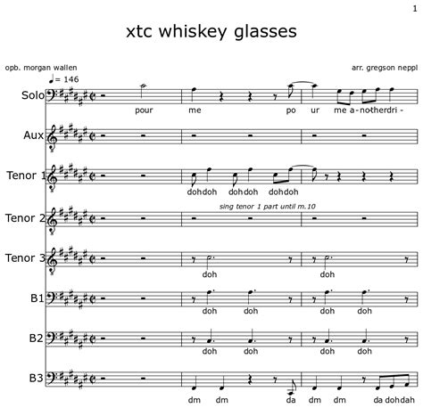 xtc whiskey glasses - Sheet music for Piano