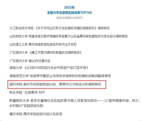 我校社会实践成果入选第八届全国大学生暑期实践成果top100