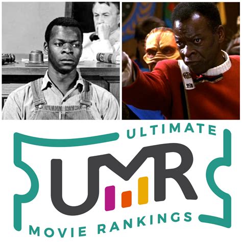 Brock Peters Movies | Ultimate Movie Rankings