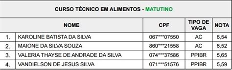 Campus Senhor Do Bonfim Chamada De Matr Cula Curso T Cnico Em