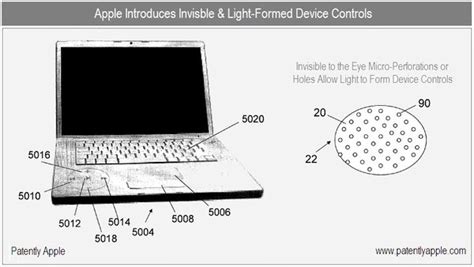 Apple Won 68 Patents Today Covering MacBooks With Disappearing Controls