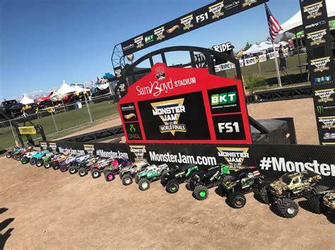 2018 Rc Monster Jam World Finals Jconcepts Blog Hg