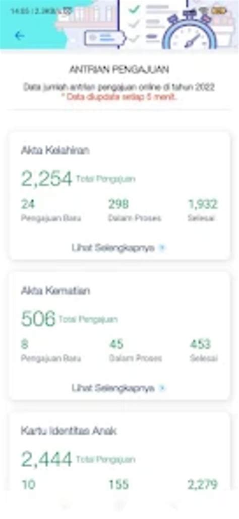 Salaman Kota Bandung For Android Download