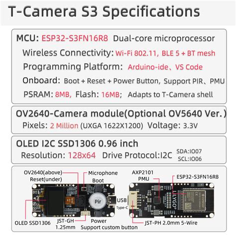 LILYGO T Camera S3 ESP32 S3 ESP32 Cam 2 Million Pixels HD Camera FLASH