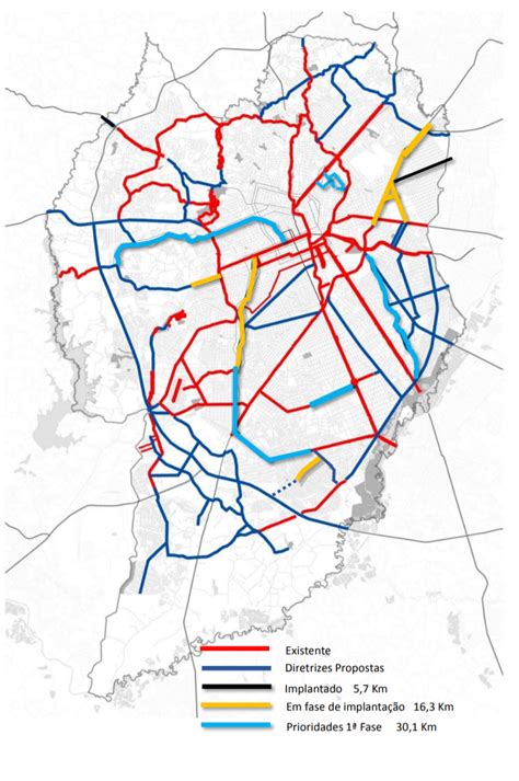 Plano de Estrutura Cicloviária Curitiba 2019 Cicloiguaçu