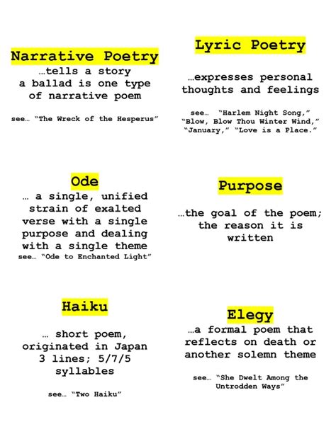 Examples of ballad Poems