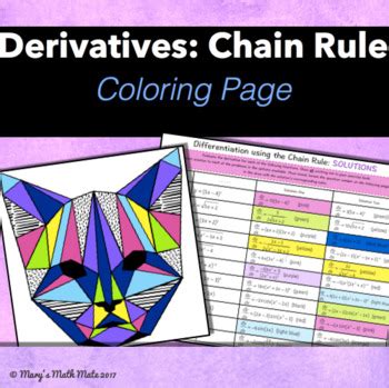 Color By Number Derivatives Teaching Resources Tpt