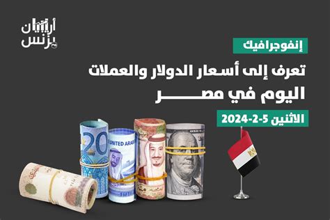 سعر الدولار في مصر اليوم الاثنين 5 2 2024 السوق السوداء ترجع للخلف