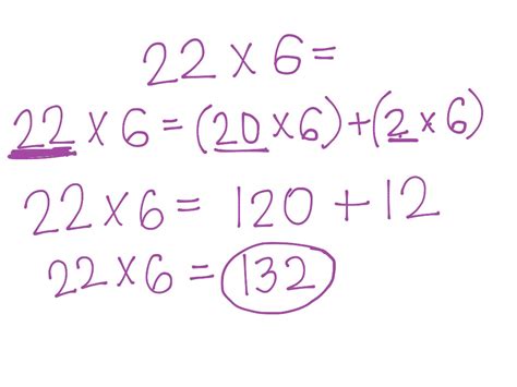 Showme Break Apart Multiplication Strategy