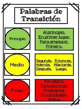 Results For Palabras De Transicion TPT