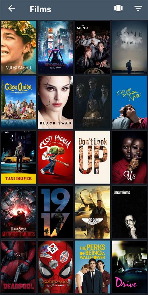 What are the most popular movies you haven't seen yet? : r/Letterboxd