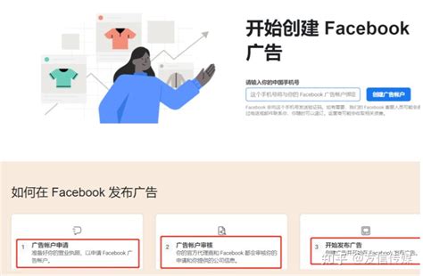 【干货】到底什么是facebook主页、广告帐户 、bm？ 知乎