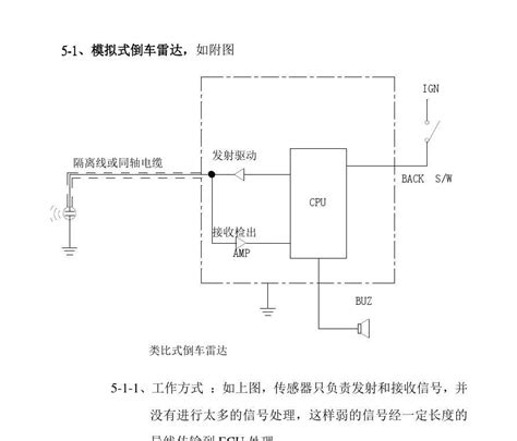 超声波倒车雷达工作原理技术现状发展趋势 word文档在线阅读与下载 免费文档