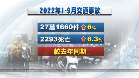 交通部規劃「機車駕訓納道路訓練」 2023年4月起試辦 ｜ 公視新聞網 Pnn