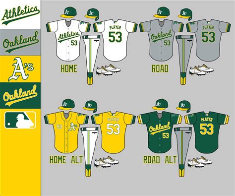 Oakland A'S Uniforms 2025 - Danya Tallulah