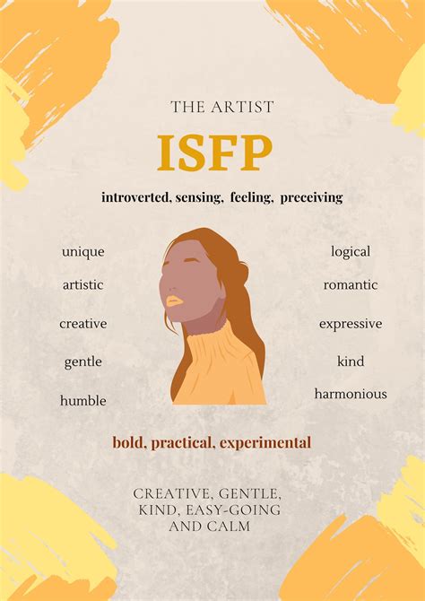 Isfp Aesthetic Digital Print In Isfp Mbti Mbti Personality