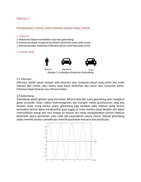 Laporan Akhir Praktikum Pengolahan Sinyal Digital Modul Modul