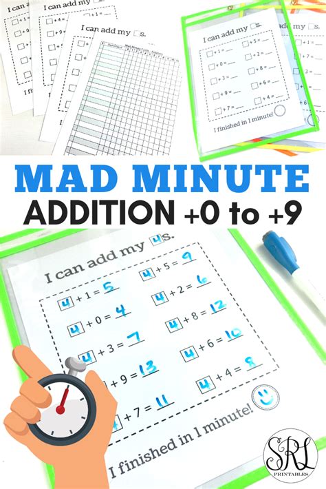 Mad Minute Math Addition