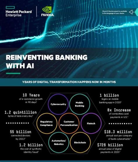 Reinventing Banking With Ai Unitech Computers