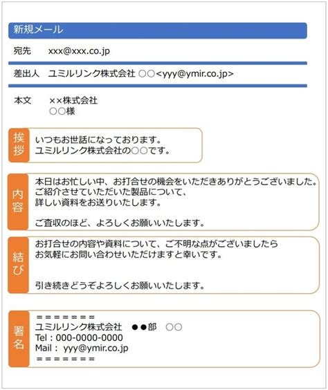 ビジネスメールの返信マナーとは正しい書き方を紹介