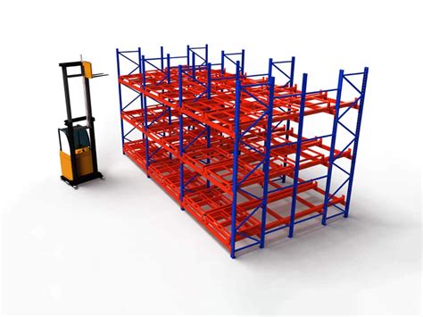 Top Pallet Racking Types: Your Ultimate Handbook In 2024