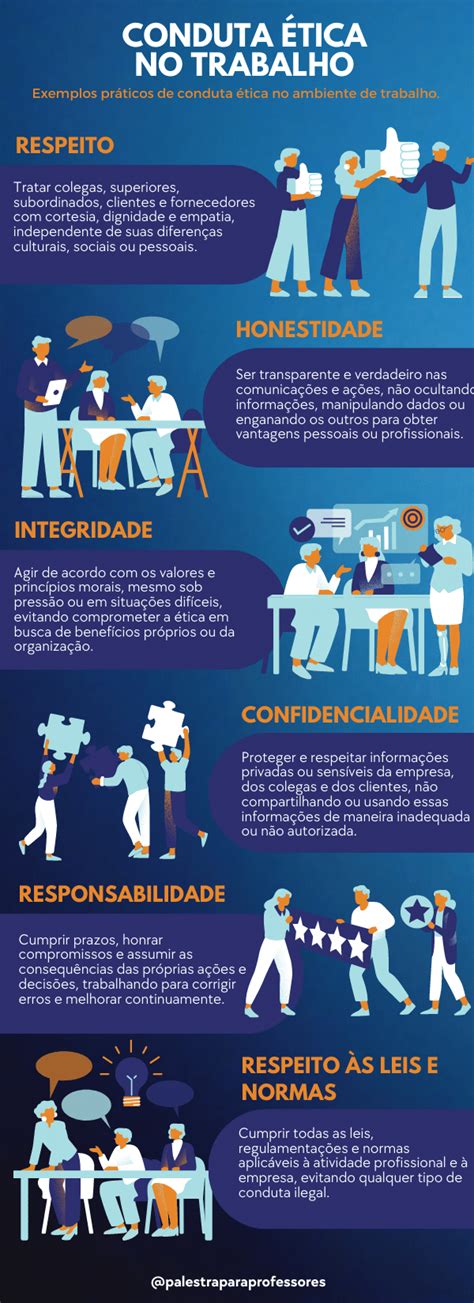 Acessível Expandindo de outros etica e moral no ambiente de trabalho