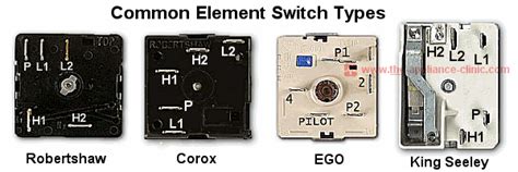 Robertshaw Infinite Switch Wiring Diagram