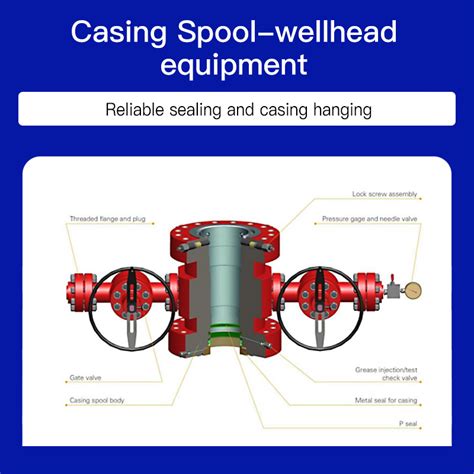 Casing Spool Wellhead Well Completion