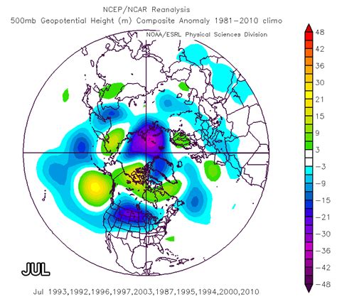 Weather patterns that favor lots of tornadoes during each month of the year - U.S. Tornadoes