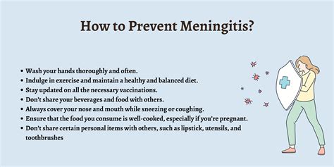 What Is Meningitis First Aid For Free