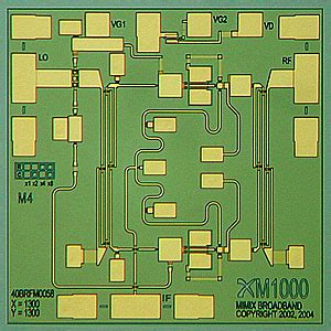 Mimix Introduces To Ghz Gaas Mmic Balanced Mixer