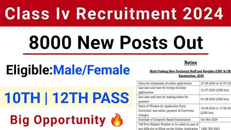 Jkssb Class Iv Recruitment 20248000 New Posts Outbig Opportunity For