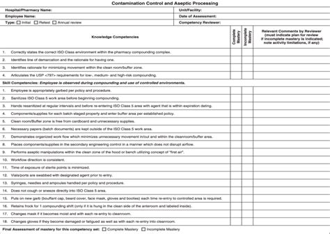 Free 6 Sample Competency Assessment Templates In Pdf Ms Word Aidan